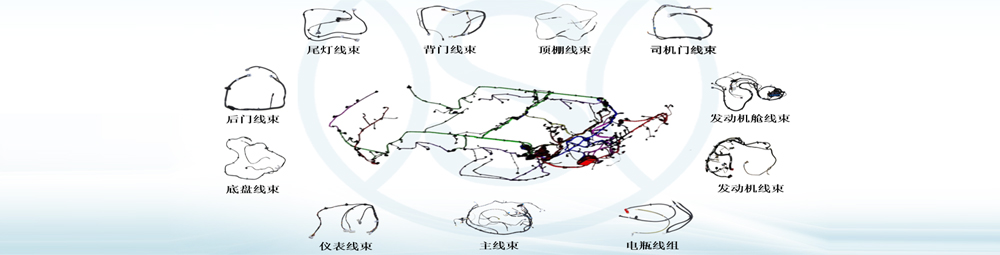 發(fā)動(dòng)機(jī)倉(cāng)線束